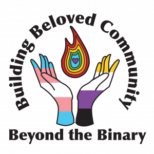 two hands hold a rainbow flame. one hand has the trans flag colors and the other has nonbinary flag colors. Building Beloved Community Beyond the Binary surrounds the hands